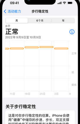 独山子iPhone手机维修如何在iPhone开启'步行稳定性通知'