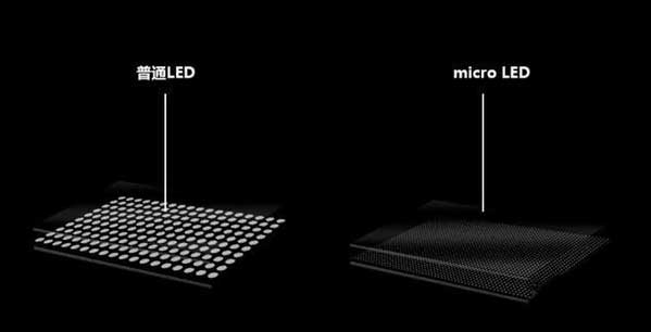 独山子苹果手机维修分享什么时候会用上MicroLED屏？ 